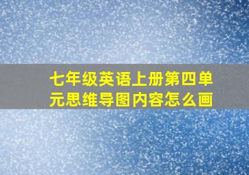 七年级英语上册第四单元思维导图内容怎么画