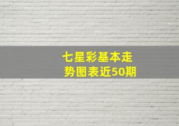 七星彩基本走势图表近50期