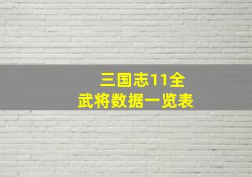 三国志11全武将数据一览表