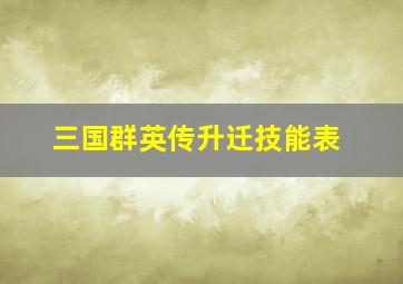 三国群英传升迁技能表