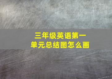 三年级英语第一单元总结图怎么画