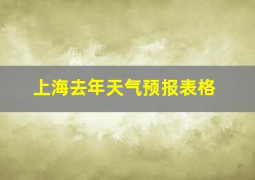 上海去年天气预报表格