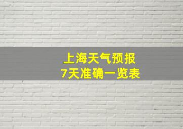 上海天气预报7天准确一览表