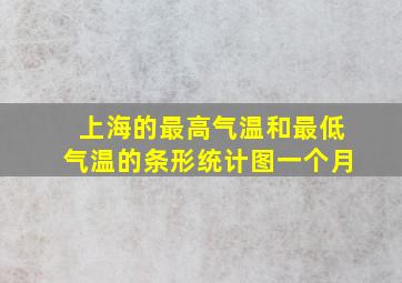 上海的最高气温和最低气温的条形统计图一个月