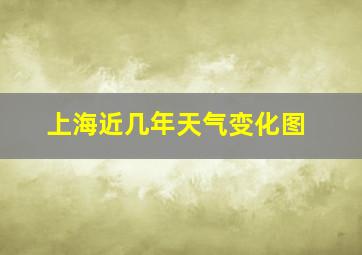 上海近几年天气变化图