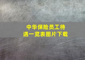 中华保险员工待遇一览表图片下载