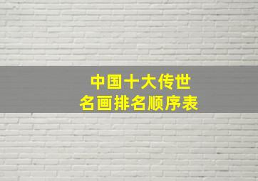 中国十大传世名画排名顺序表