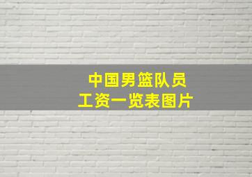 中国男篮队员工资一览表图片