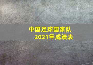 中国足球国家队2021年成绩表