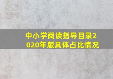 中小学阅读指导目录2020年版具体占比情况