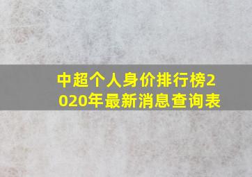 中超个人身价排行榜2020年最新消息查询表