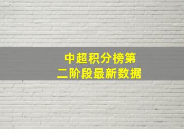 中超积分榜第二阶段最新数据