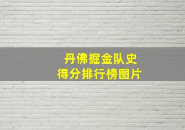 丹佛掘金队史得分排行榜图片