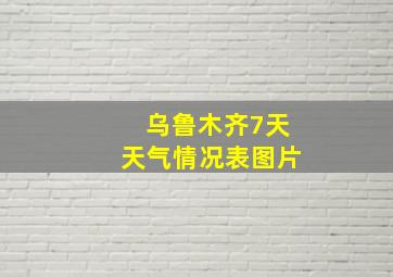 乌鲁木齐7天天气情况表图片