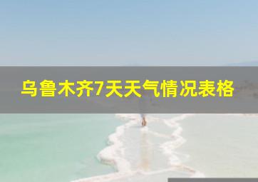 乌鲁木齐7天天气情况表格