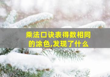 乘法口诀表得数相同的涂色,发现了什么