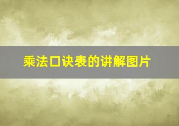 乘法口诀表的讲解图片