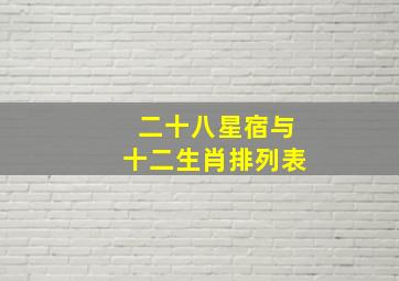 二十八星宿与十二生肖排列表