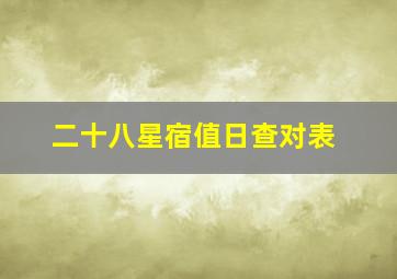 二十八星宿值日查对表