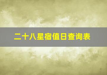 二十八星宿值日查询表