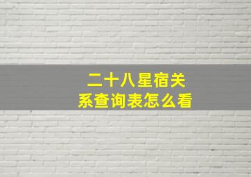 二十八星宿关系查询表怎么看