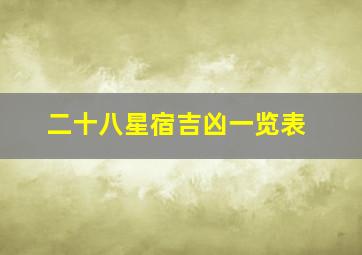 二十八星宿吉凶一览表