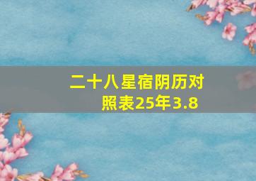 二十八星宿阴历对照表25年3.8