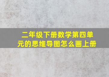 二年级下册数学第四单元的思维导图怎么画上册