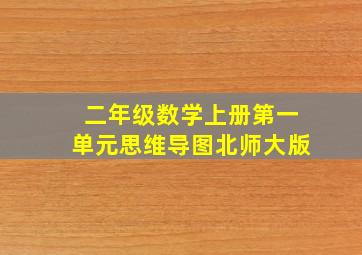 二年级数学上册第一单元思维导图北师大版