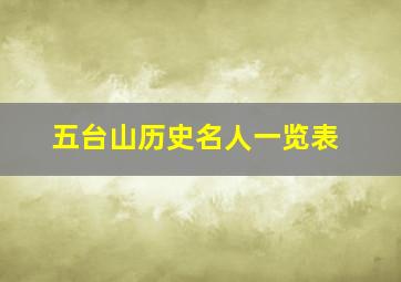 五台山历史名人一览表