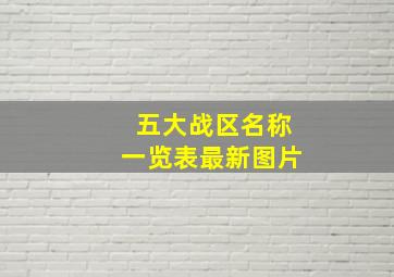 五大战区名称一览表最新图片