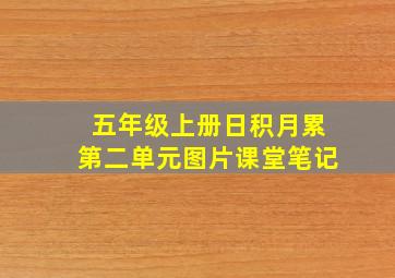 五年级上册日积月累第二单元图片课堂笔记