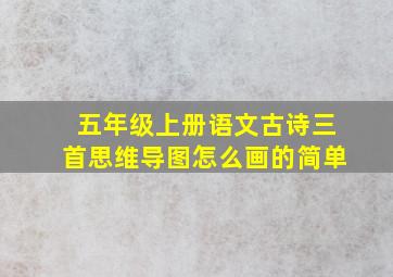 五年级上册语文古诗三首思维导图怎么画的简单