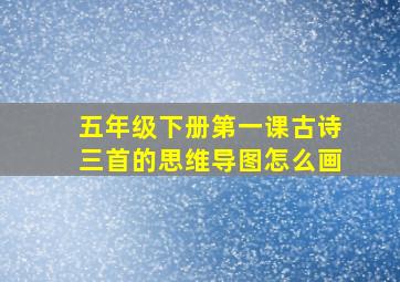 五年级下册第一课古诗三首的思维导图怎么画