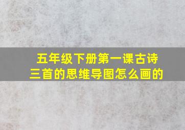 五年级下册第一课古诗三首的思维导图怎么画的