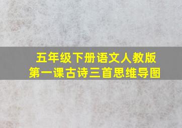 五年级下册语文人教版第一课古诗三首思维导图