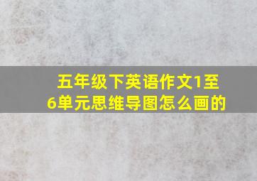 五年级下英语作文1至6单元思维导图怎么画的