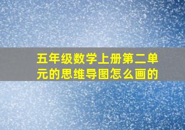 五年级数学上册第二单元的思维导图怎么画的