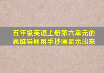 五年级英语上册第六单元的思维导图用手抄画显示出来