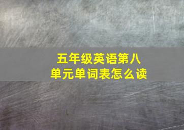 五年级英语第八单元单词表怎么读