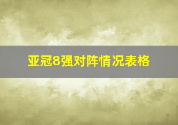 亚冠8强对阵情况表格