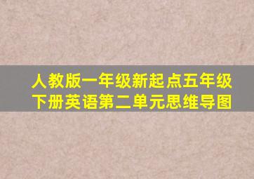 人教版一年级新起点五年级下册英语第二单元思维导图