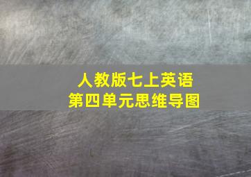 人教版七上英语第四单元思维导图