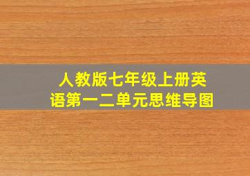 人教版七年级上册英语第一二单元思维导图