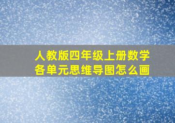 人教版四年级上册数学各单元思维导图怎么画