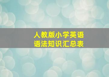 人教版小学英语语法知识汇总表