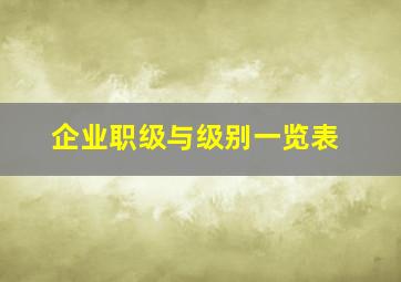 企业职级与级别一览表