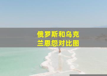 俄罗斯和乌克兰恩怨对比图