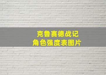 克鲁赛德战记角色强度表图片