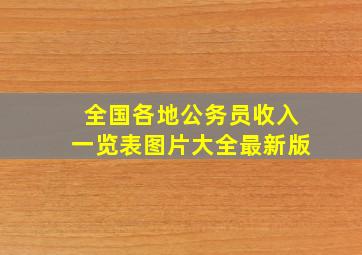 全国各地公务员收入一览表图片大全最新版